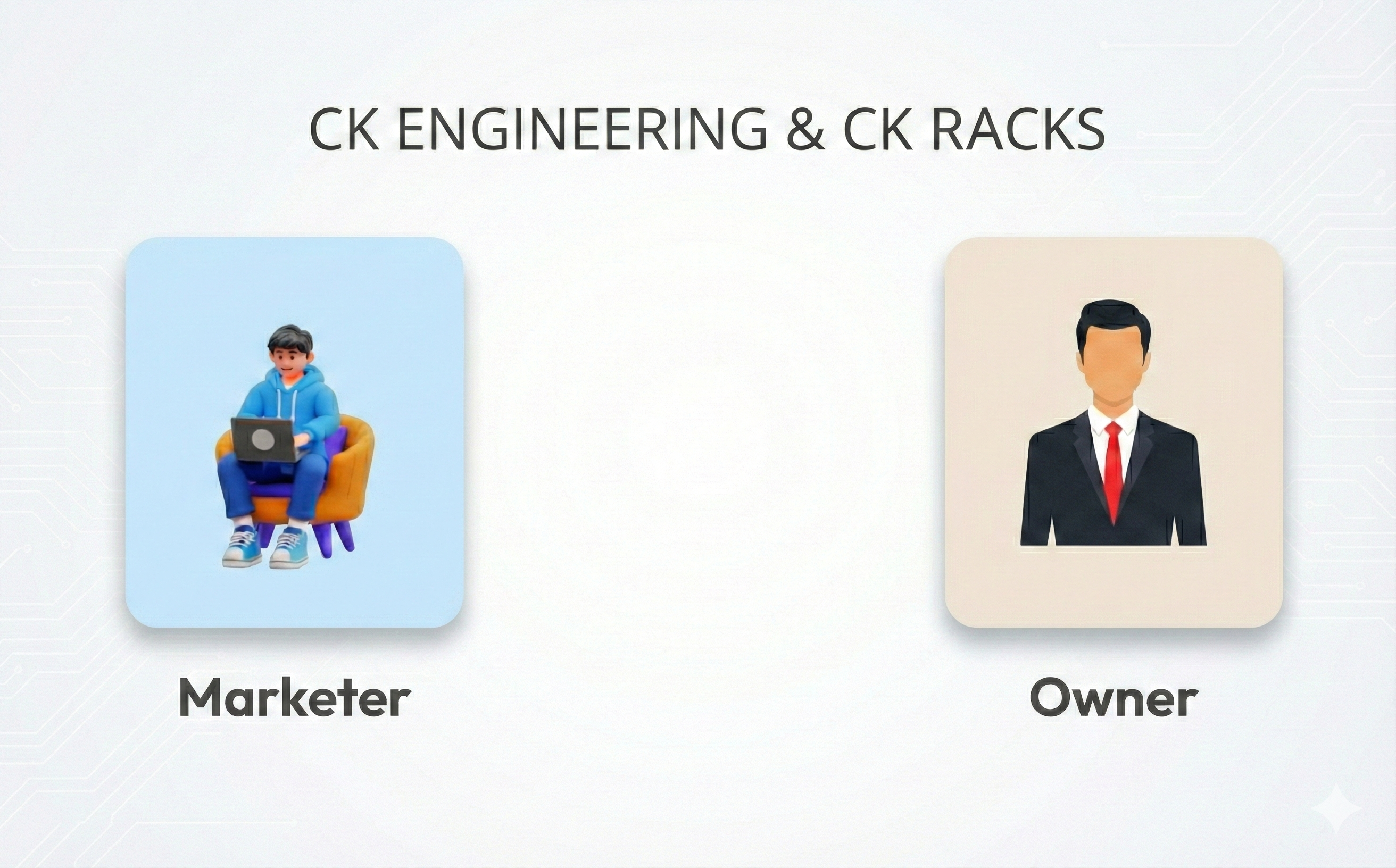 Best for Small Businesses & Startups